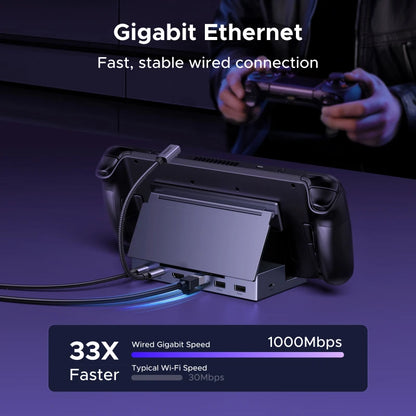 The Apex Hub | 4K Gaming Dock