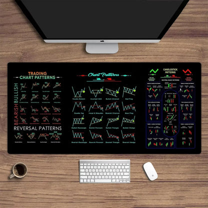 Market Matrix | Premium Mouse Mat