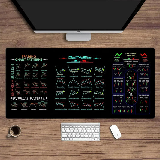Market Matrix | Premium Mouse Mat