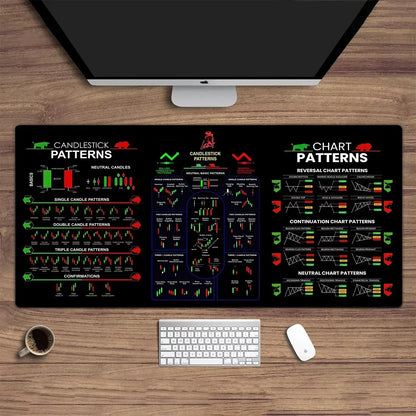 Market Matrix | Premium Mouse Mat