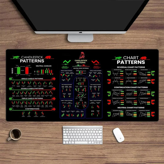 Market Matrix | Premium Mouse Mat