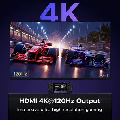 The Apex Hub | 4K Gaming Dock