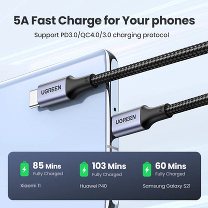 The Essential | 100W Fast Charge Cable