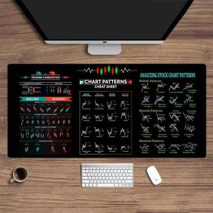 Market Matrix | Premium Mouse Mat